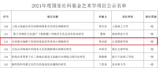 重大突破：江西服装学院首次获批国家社科基金艺术学项目立项